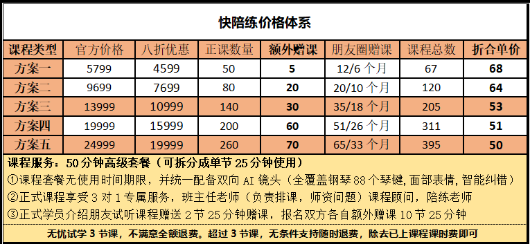 快陪练收入（快陪练工资待遇怎么样）-图1