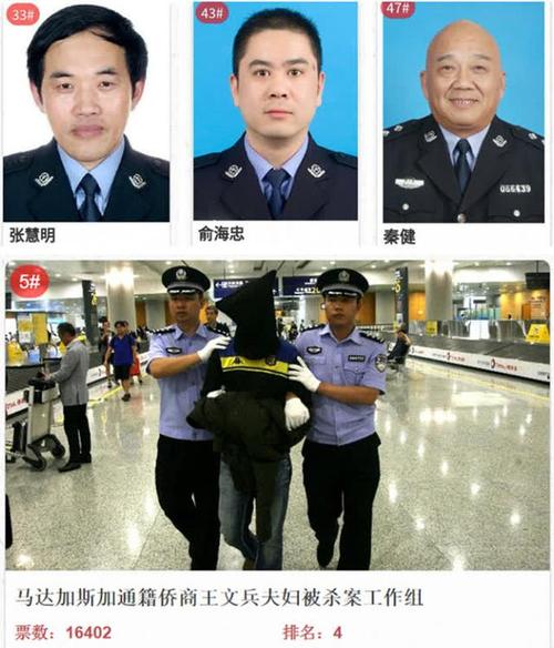 江苏各市警察收入（江苏各市警察收入排行榜）-图3