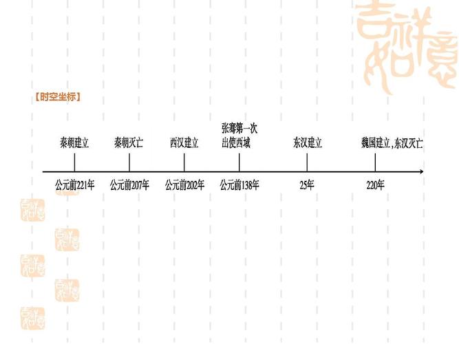 秦汉电气收入（秦汉电气收入排名）-图2