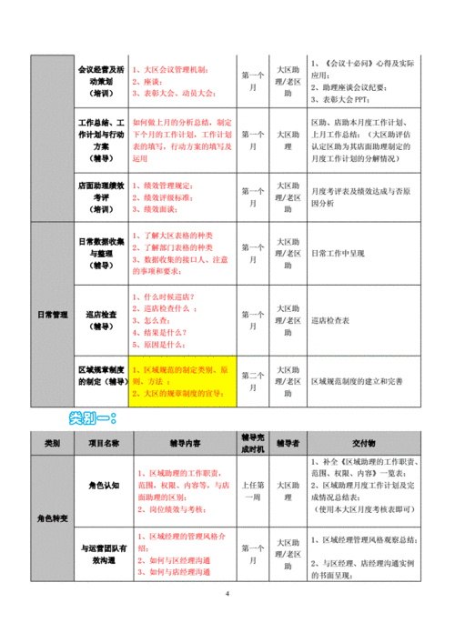 链家地产收入（链家地产薪资待遇）-图2