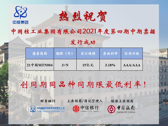 中核集团收入（中核集团2021）-图3