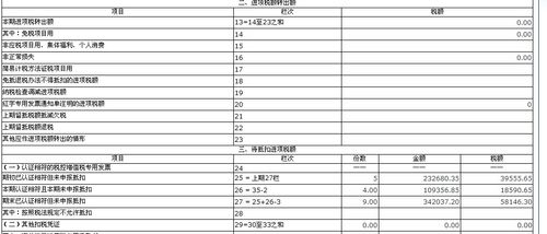 外贸人收入（外贸收入要交税吗）-图3