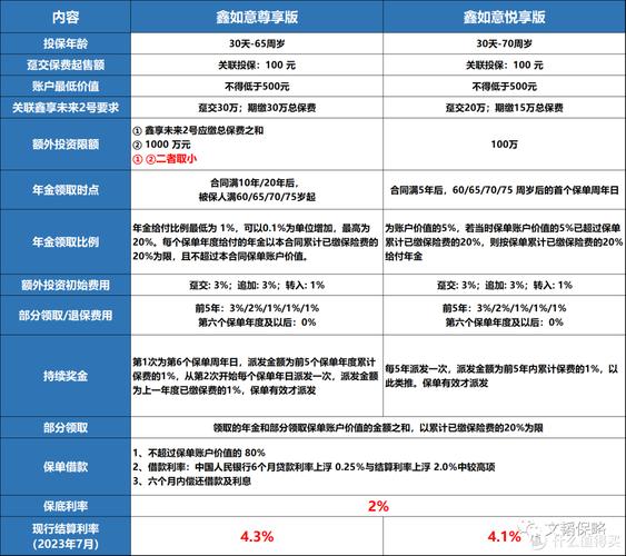 分期业务员收入（分期业务员收入高吗）-图2