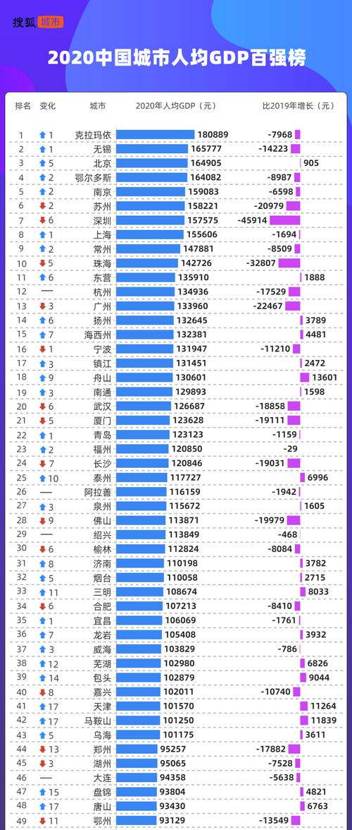 肇庆广宁人均收入（广宁人均gdp）-图1