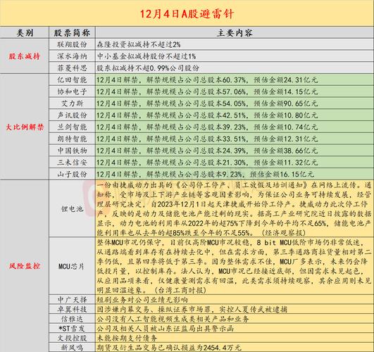 天津科技公司收入（天津科技公司税收优惠政策）-图1