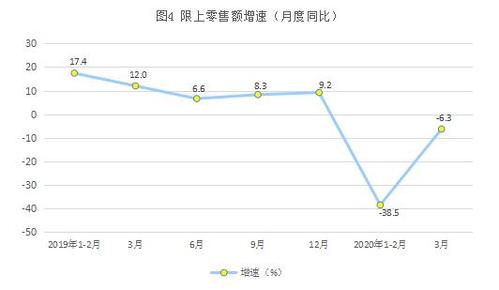 古田人均收入（古田县2020年财政收入）-图3