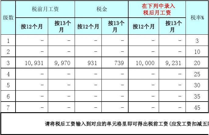 工资收入计算（工资收入计算税后收入）-图2