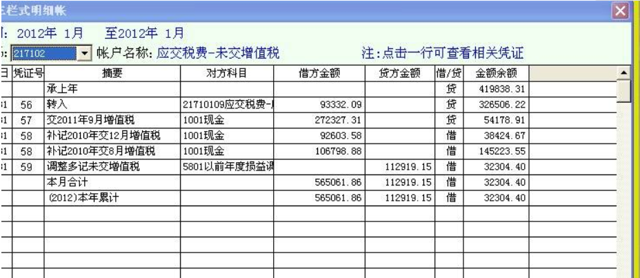 收入应交税费记账（收入应交税费记账科目）-图3