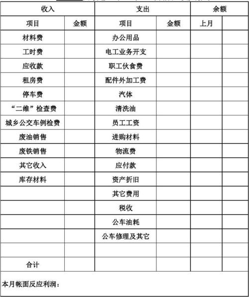 汽修厂收入表格（汽修厂收支月报表格式）-图1