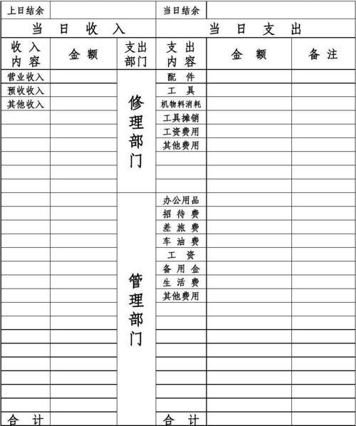 汽修厂收入表格（汽修厂收支月报表格式）-图3