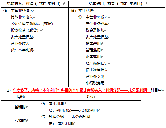 加工劳务收入的账务（加工劳务收入的账务处理分录）-图2