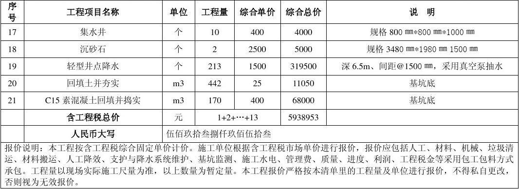 基坑设计收入（基坑设计费用一般多少）-图3