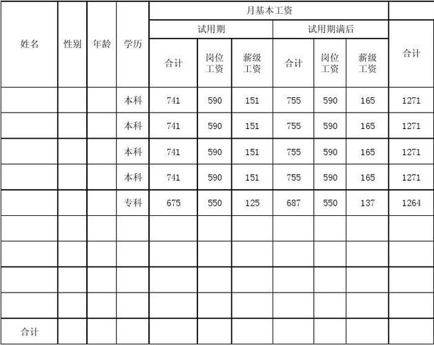 湖南特岗教师收入（湖南特岗教师有绩效工资吗）-图1