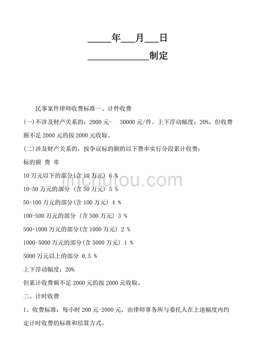 海南律师平均收入（海南律师收费标准2020）-图2