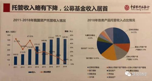 私募公司收入（私募公司收入高吗）-图1