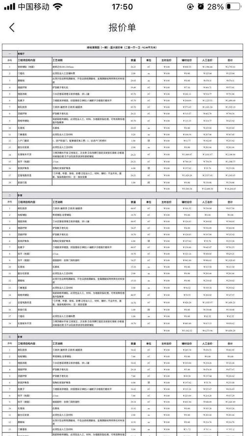 装饰公司工长月收入（装饰公司工长待遇）-图2