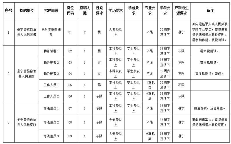 建德编外收入（浙江编外人员工资）-图2