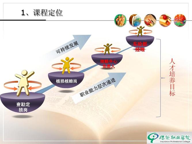 核损岗收入（核损核赔岗）-图1