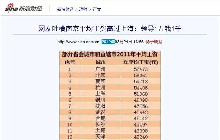 南京国企收入（南京国企薪资水平）-图3