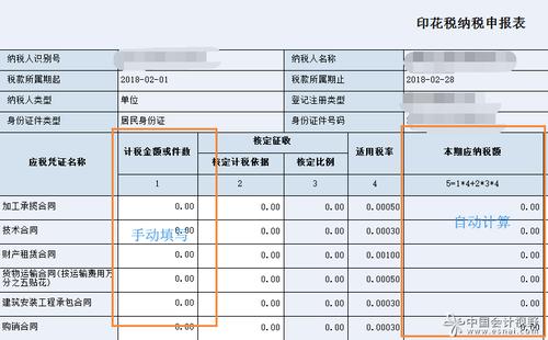 汽车检测收入（汽车检测收入缴纳印花税吗）-图3