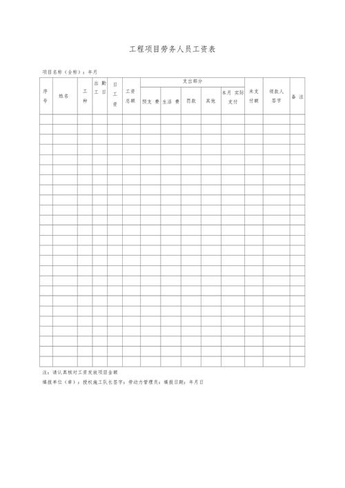 施工队队长收入（施工队队长工资是多少）-图3