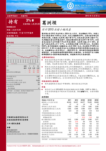 葛洲坝旅游公司收入（葛洲坝旅游公司收入如何）-图3