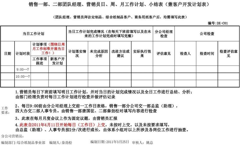 纸张业务员收入（纸张业务员怎样跑业务）-图3