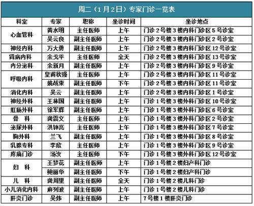 桐庐医生收入（桐庐县第一人民医院工资待遇）-图2