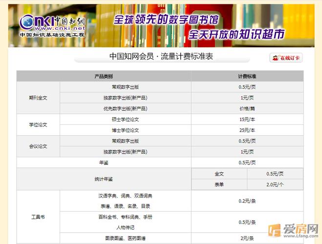 中国知网收入（中国知网收入的江西省年鉴共计多少种）-图1