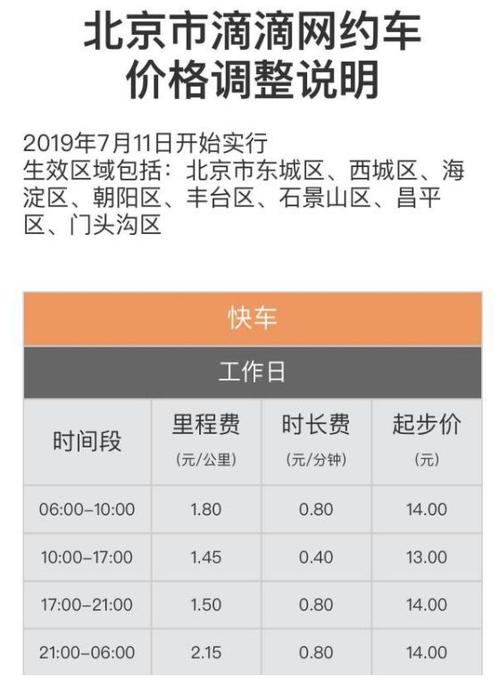 汕头滴滴打车收入怎样（汕头滴滴起步价多少钱）-图3