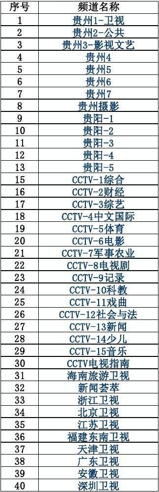 电视台摄像收入（电视台摄像收入高吗）-图3