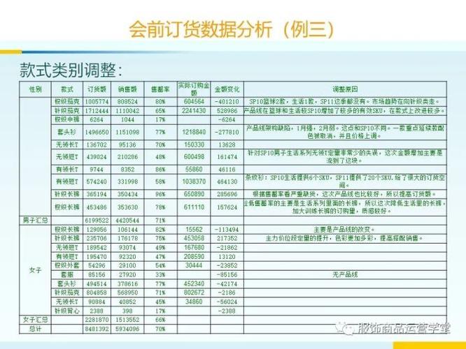 期货产品经理收入（期货产品经理收入多少）-图3