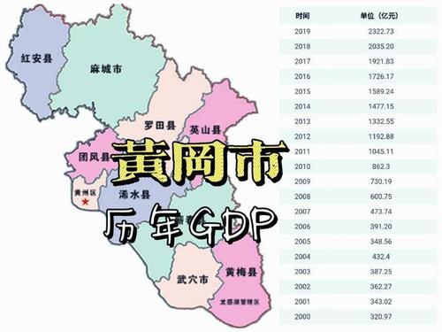 2017武穴财政收入（武乡财政收入2019）-图2