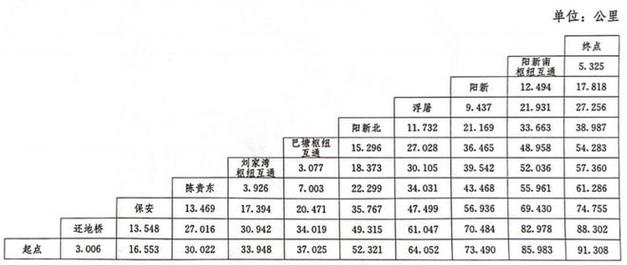 2017武穴财政收入（武乡财政收入2019）-图1