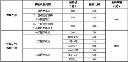 2017武穴财政收入（武乡财政收入2019）-图3