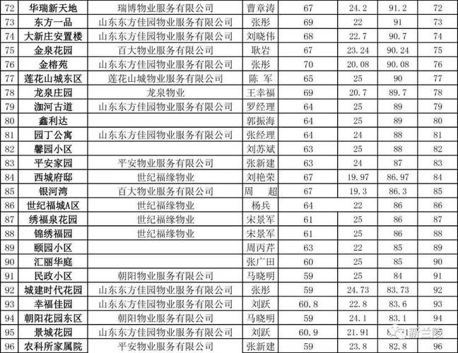 兰陵县财政收入（兰陵县财政收入多少）-图2