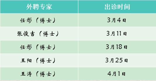 北京协和医院医生收入（北京协和医院医生工资一般多少钱一个月）-图2