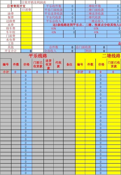 物流收入怎么记账（物流收入账目表）-图1