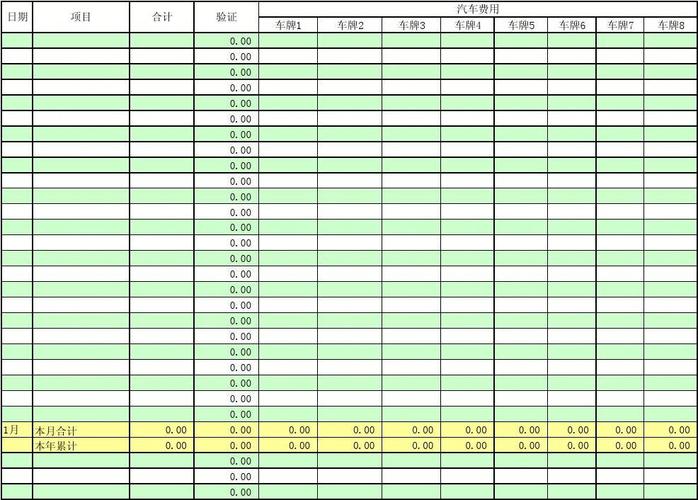 物流收入怎么记账（物流收入账目表）-图3