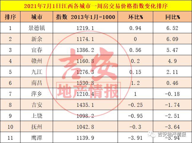 2017吉安财政收入（吉安县一般预算收入）-图1