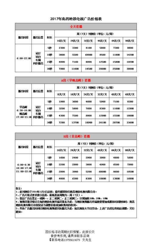 地铁广告收入%（地铁广告价钱）-图1