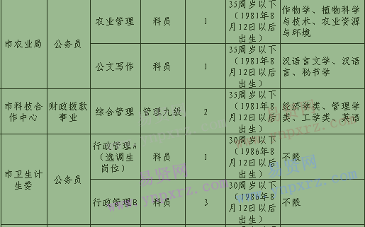 利津事业编收入（利津事业编收入怎么样）-图2