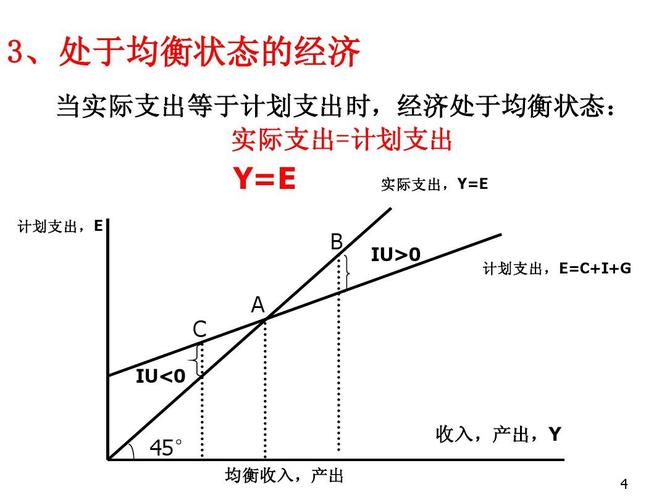 产服收入45（通服收入构成）-图3