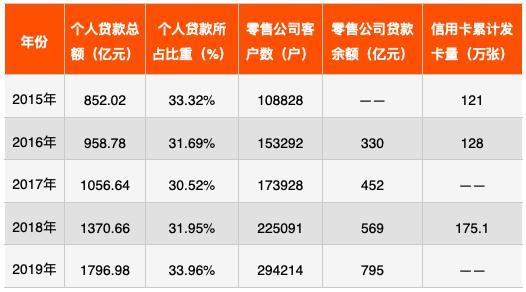 宁波收入20万（宁波收入20万买房贷款）-图3