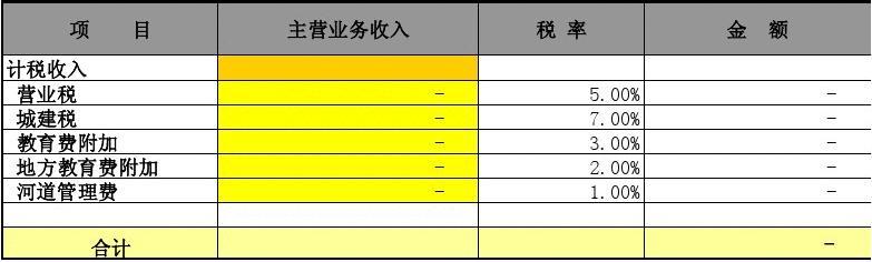 营业收入计税（营业收入计税吗）-图1