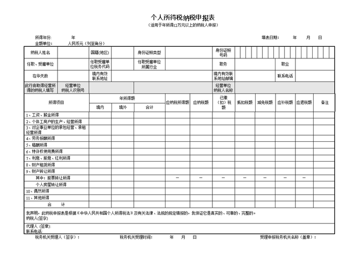 12万年收入的申报（年收入12万元申报）-图1