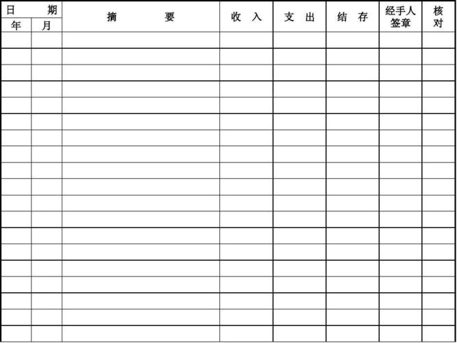 实物收入入账核算（实物收入记账方法）-图2