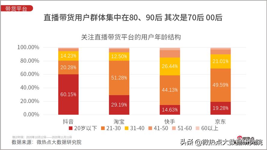 淘宝主播收入（淘宝主播收入怎么算的）-图2