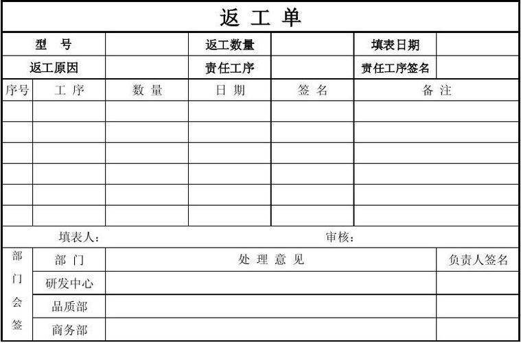 返工费收入（返工费用明细表）-图3