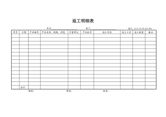 返工费收入（返工费用明细表）-图1